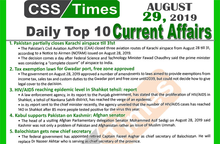 Day by Day Current Affairs (August 29, 2019) MCQs for CSS, PMS