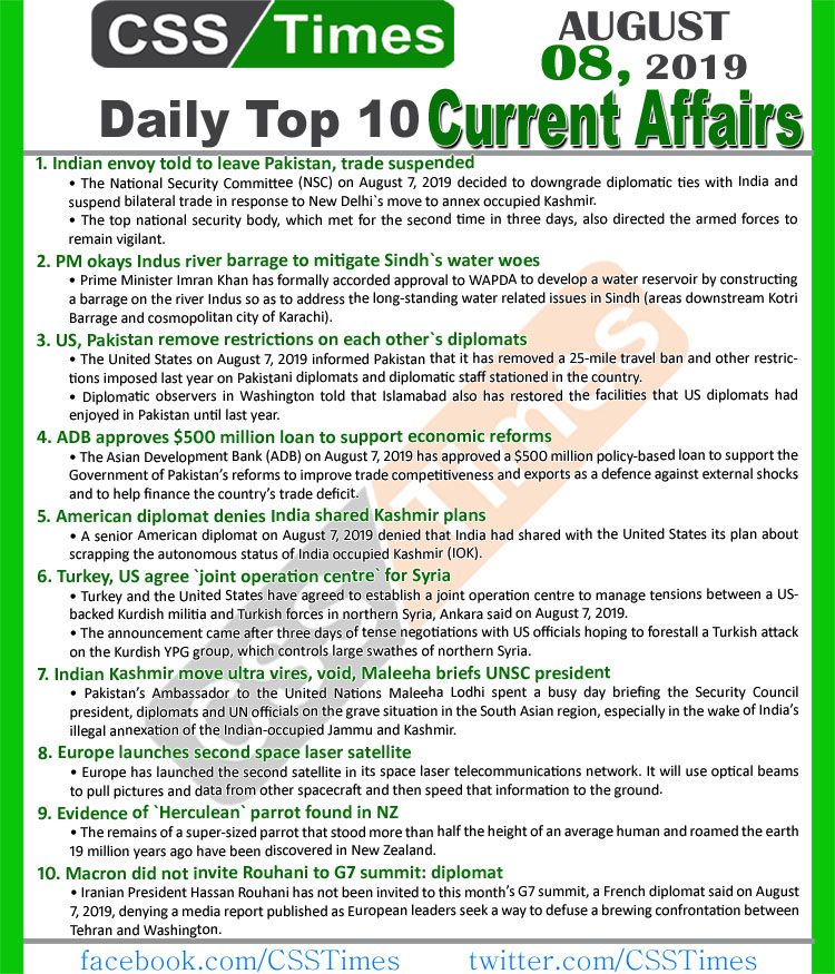 Day by Day Current Affairs (August 8, 2019) | MCQs for CSS, PMS