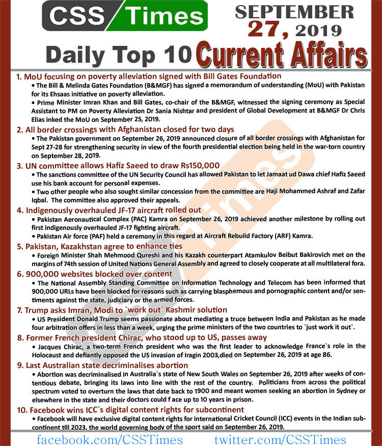 Day by Day Current Affairs (September 27, 2019) | MCQs for CSS, PMS