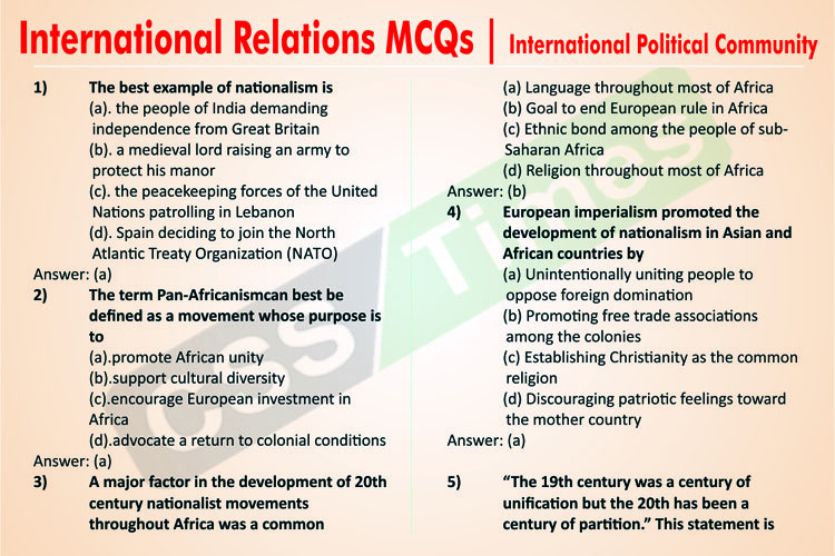 International Relations MCQs