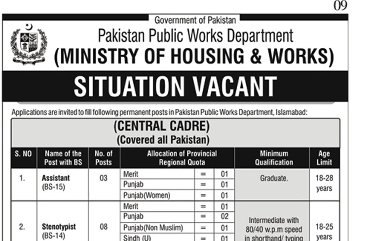 Latest UTS Jobs, PAKISTAN PUBLIC WORKS Jobs, Jobs in FPSC, Jobs in Government, Latest Jobs 2019