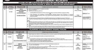 PPSC Advertisement for New Jobs
