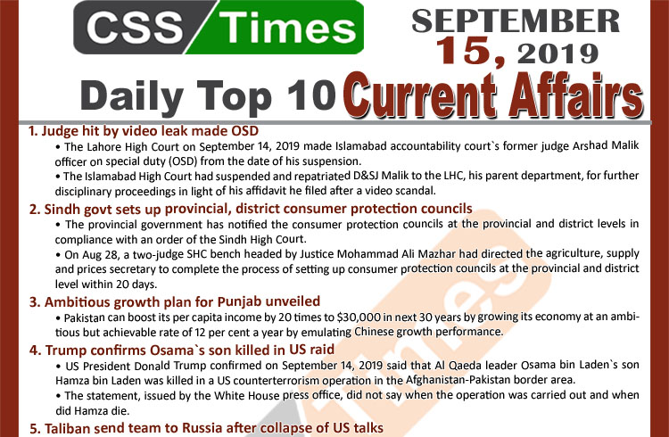 current-affairs-mcqs-september-14