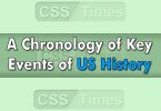 A Chronology of Key Events of US History