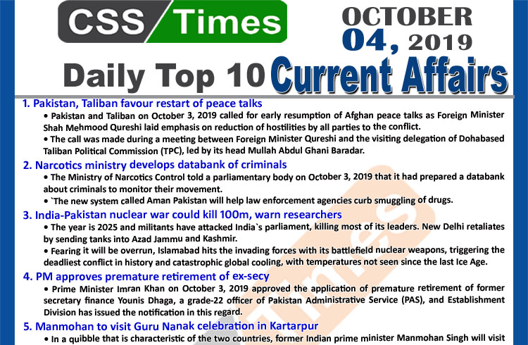 Day by Day Current Affairs (October 04, 2019) | MCQs for CSS, PMS