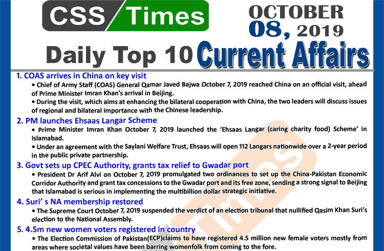 Day by Day Current Affairs (October 08 2019) | MCQs for CSS, PMS