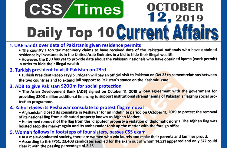 Day by Day Current Affairs October 12 2019MCQs for CSS PMS