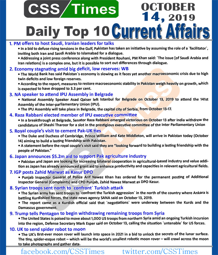 Day by Day Current Affairs (October 14 2019) MCQs for CSS, PMS