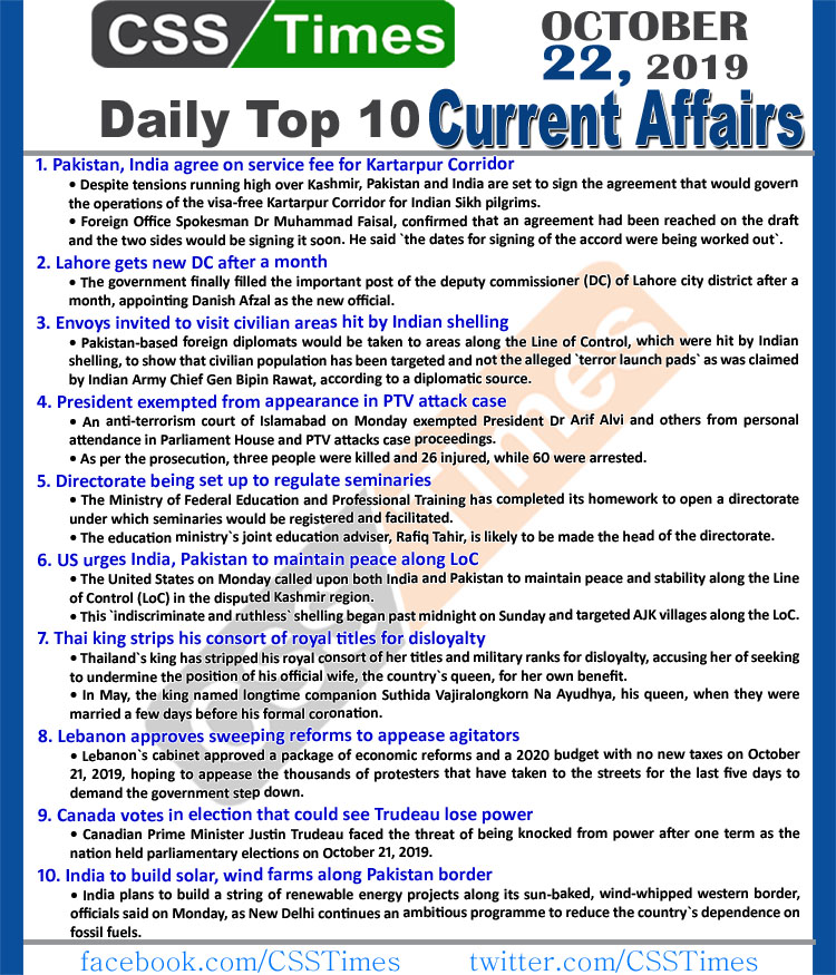 Day by Day Current Affairs (October 22 2019) | MCQs for CSS, PMS
