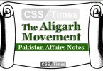 The Aligarh Movement Pakistan Affairs Notes