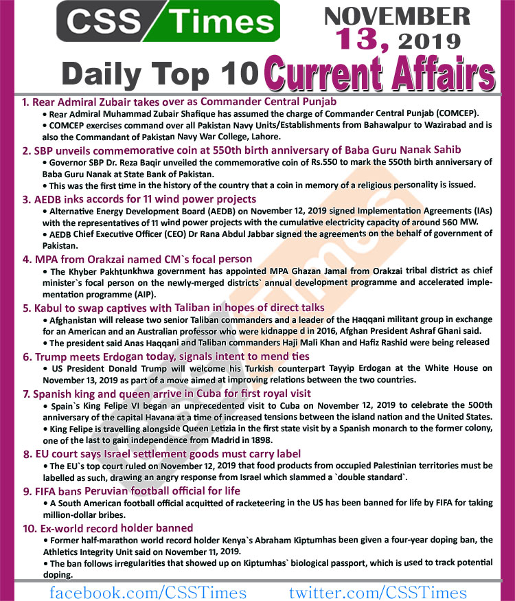 Day by Day Current Affairs (November 13 2019) | MCQs for CSS, PMS