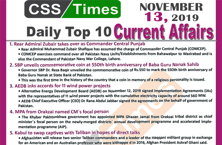 Day by Day Current Affairs (November 13 2019)MCQs for CSS, PMS