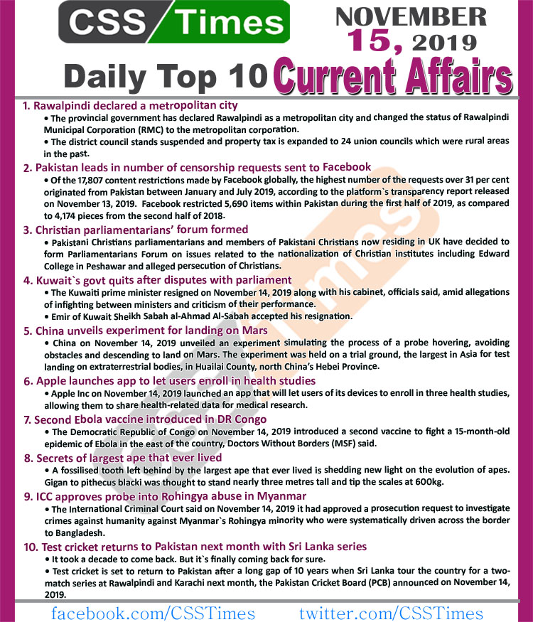 Day by Day Current Affairs (November 15 2019) | MCQs for CSS, PMS