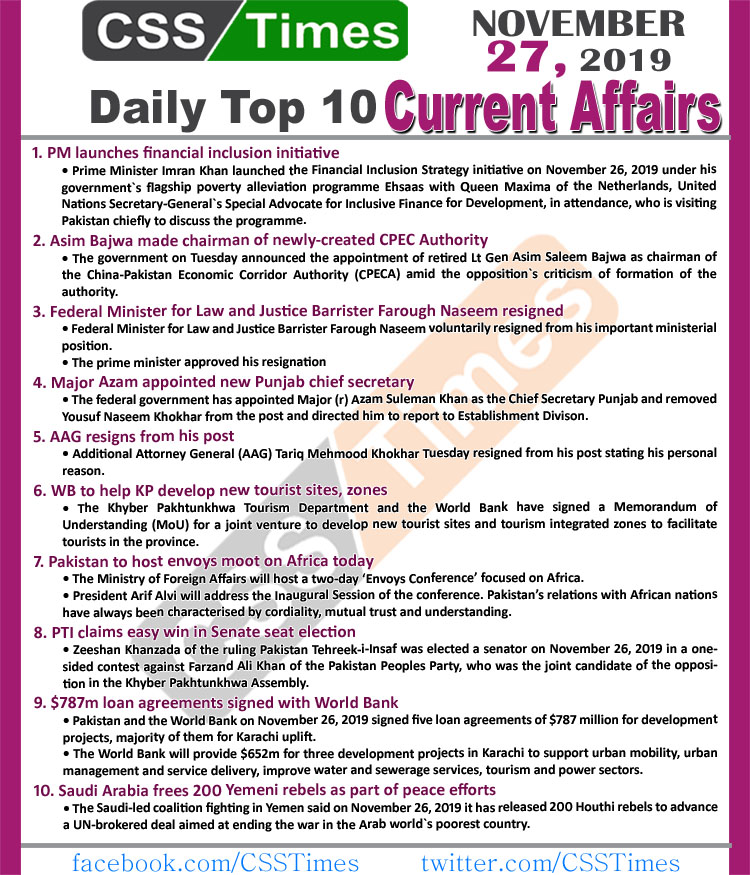 Day by Day Current Affairs (November 27 2019) | MCQs for CSS, PMS