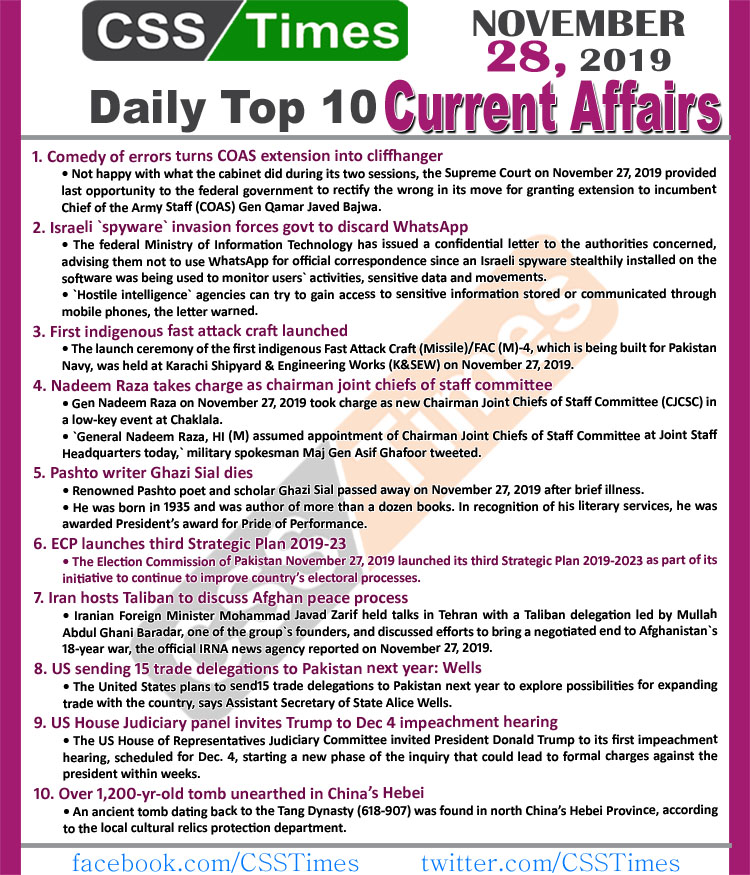 Day by Day Current Affairs (November 28 2019) | MCQs for CSS, PMS