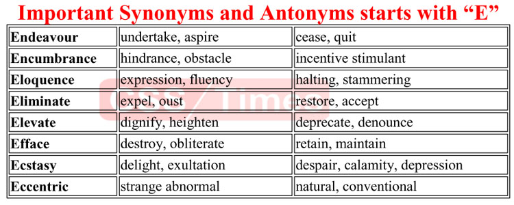 Important Synonyms and Antonyms starts with  “E”