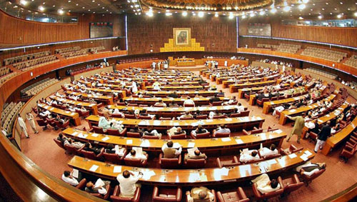 Pakistan Affairs Notes for CSS-PMS Parliament House