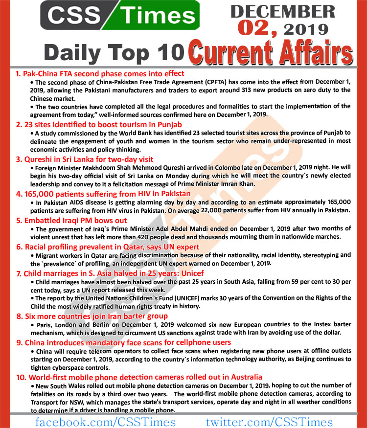 Day by Day Current Affairs (December 02 2019) | MCQs for CSS, PMS