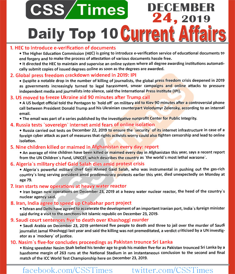 Day by Day Current Affairs (December 24 2019) MCQs for CSS, PMS