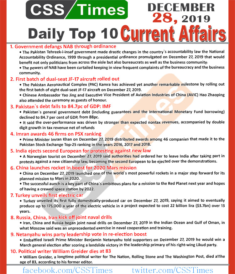 Day by Day Current Affairs (December 28 2019) MCQs for CSS, PMS