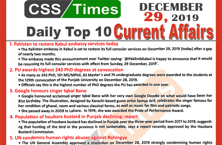 Day by Day Current Affairs (December 29 2019) MCQs for CSS, PMS