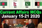Current Affairs MCQs January 15-21 2020 (Week 3)
