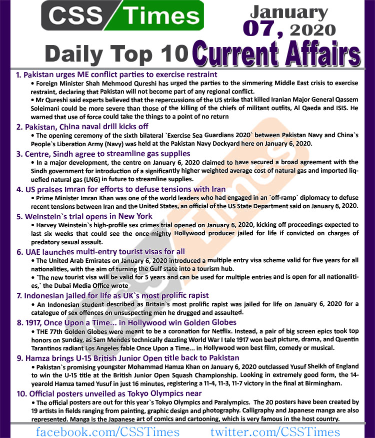 Day by Day Current Affairs (January 07 2020) MCQs for CSS, PMS