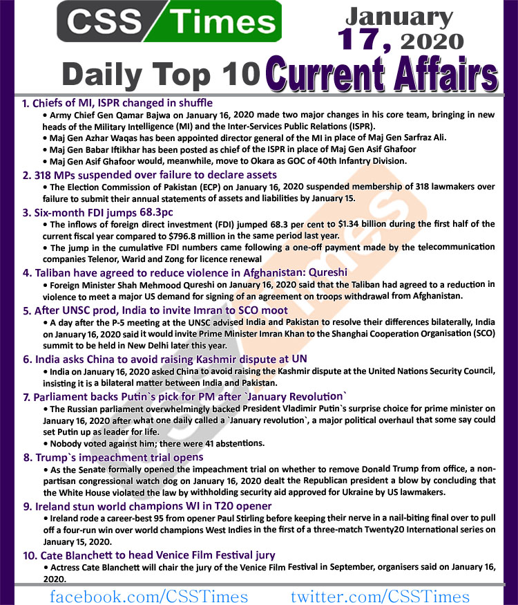 Day by Day Current Affairs (January 17 2020) MCQs for CSS, PMS