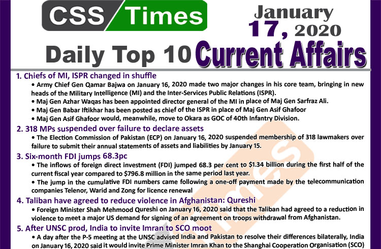 Day by Day Current Affairs (January 17 2020) MCQs for CSS, PMS