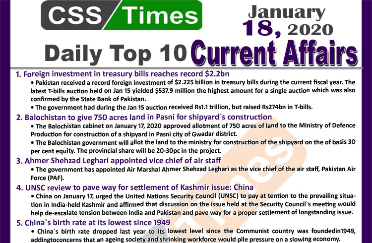 Day by Day Current Affairs (January 18 2020) MCQs for CSS, PMS