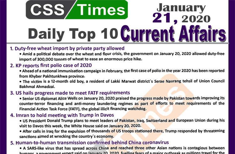 Day by Day Current Affairs (January 21 2020) MCQs for CSS, PMS