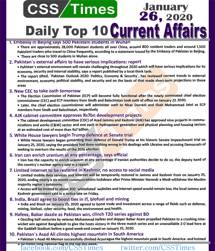 Day by Day Current Affairs (January 26 2020) MCQs for CSS, PMS
