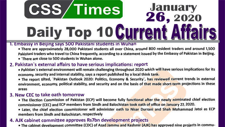 Day by Day Current Affairs (January 26 2020) MCQs for CSS, PMS