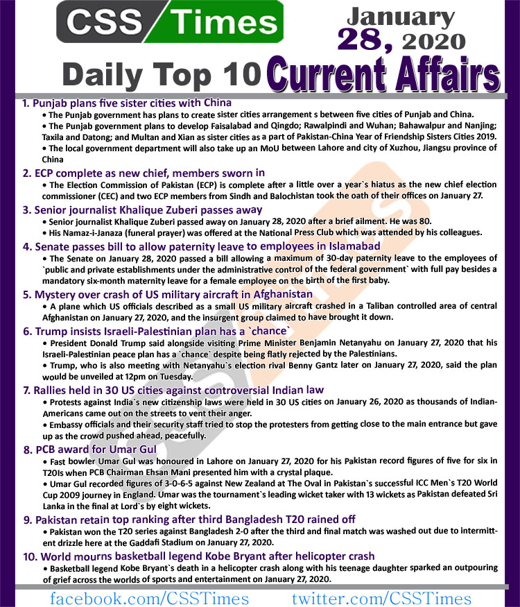 Day by Day Current Affairs (January 28 2020) MCQs for CSS, PMS