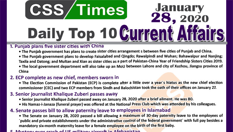 Day by Day Current Affairs (January 28 2020) MCQs for CSS, PMS