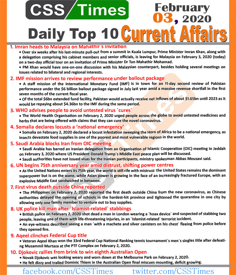 Day by Day Current Affairs (February 03 2020) MCQs for CSS, PMS