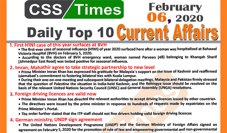 Day by Day Current Affairs (February 06 2020) MCQs for CSS, PMS