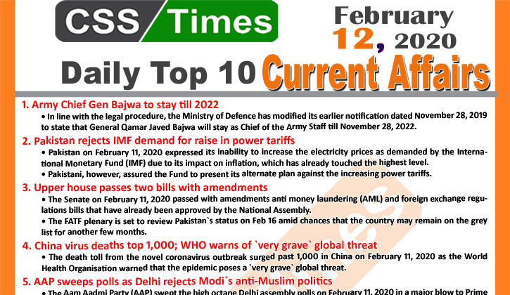 Day by Day Current Affairs (February 12 2020) MCQs for CSS, PMS