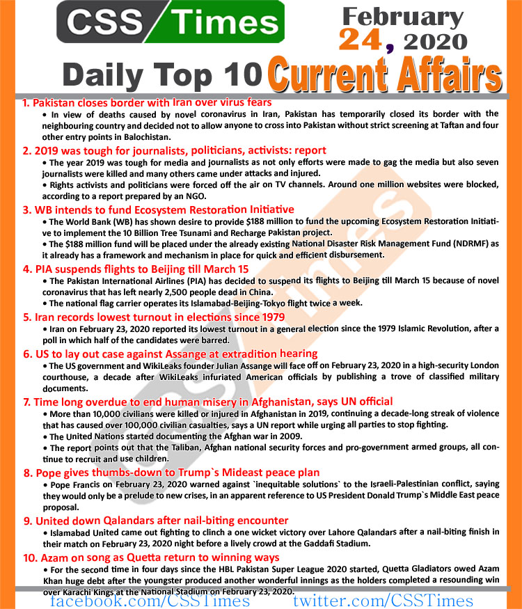 Day by Day Current Affairs (February 24 2020) MCQs for CSS, PMS