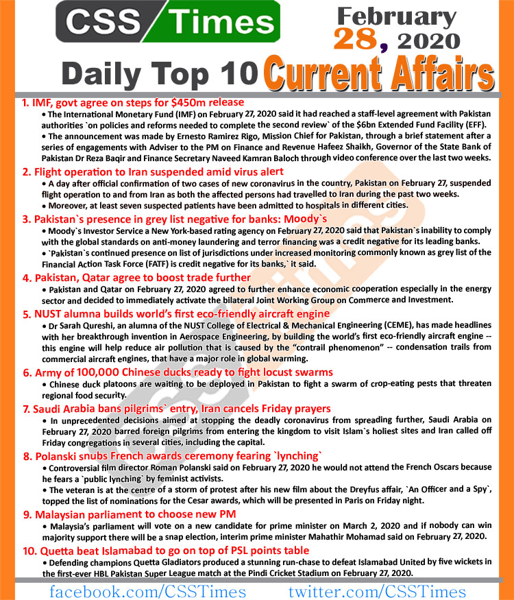 Day by Day Current Affairs (February 28, 2020) MCQs for CSS, PMS