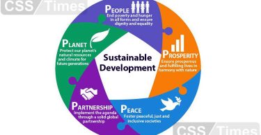 The 2030 Agenda for Sustainable Development and the “Five Ps”
