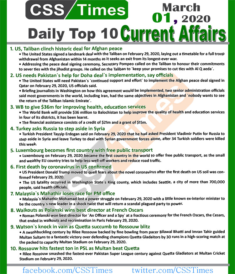 Day by Day Current Affairs (March 01, 2020) MCQs for CSS, PMS