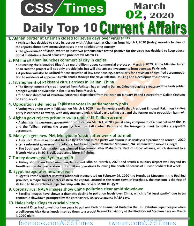 Day by Day Current Affairs (March 02, 2020) MCQs for CSS, PMS