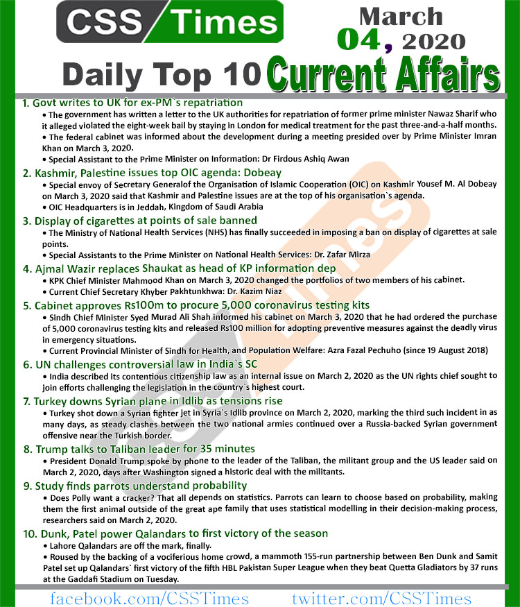 Day by Day Current Affairs (March 04, 2020) MCQs for CSS, PMS
