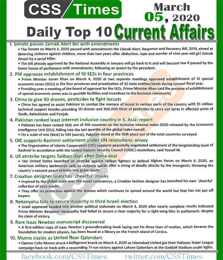 Day by Day Current Affairs (March 05, 2020) MCQs for CSS, PMS
