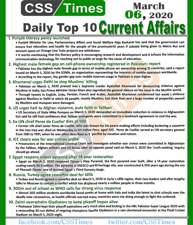 Day by Day Current Affairs (March 06, 2020) MCQs for CSS, PMS