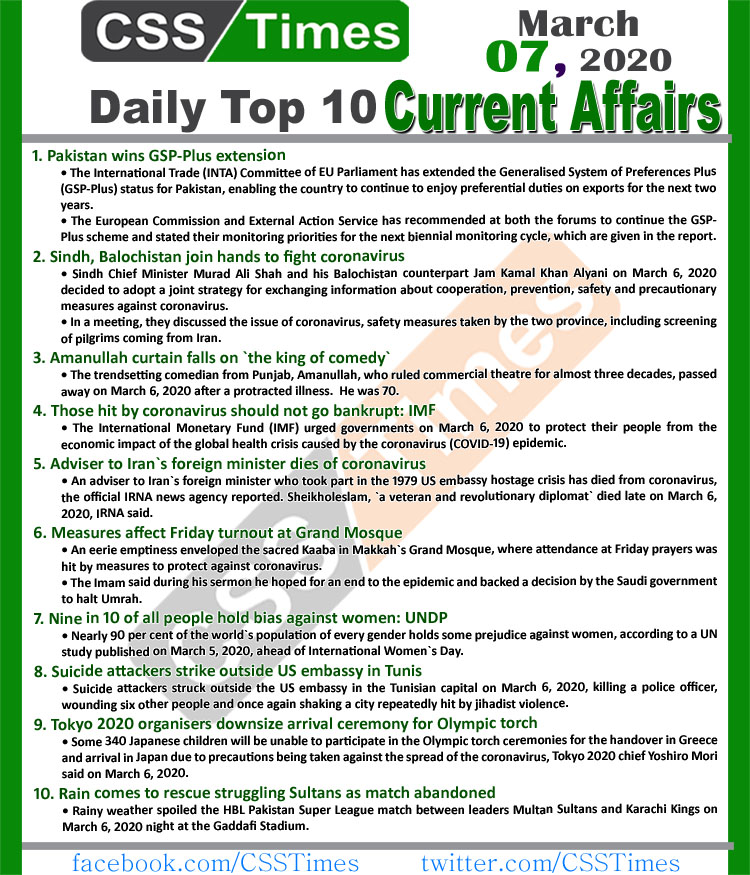 Day by Day Current Affairs (March 07, 2020) MCQs for CSS, PMS