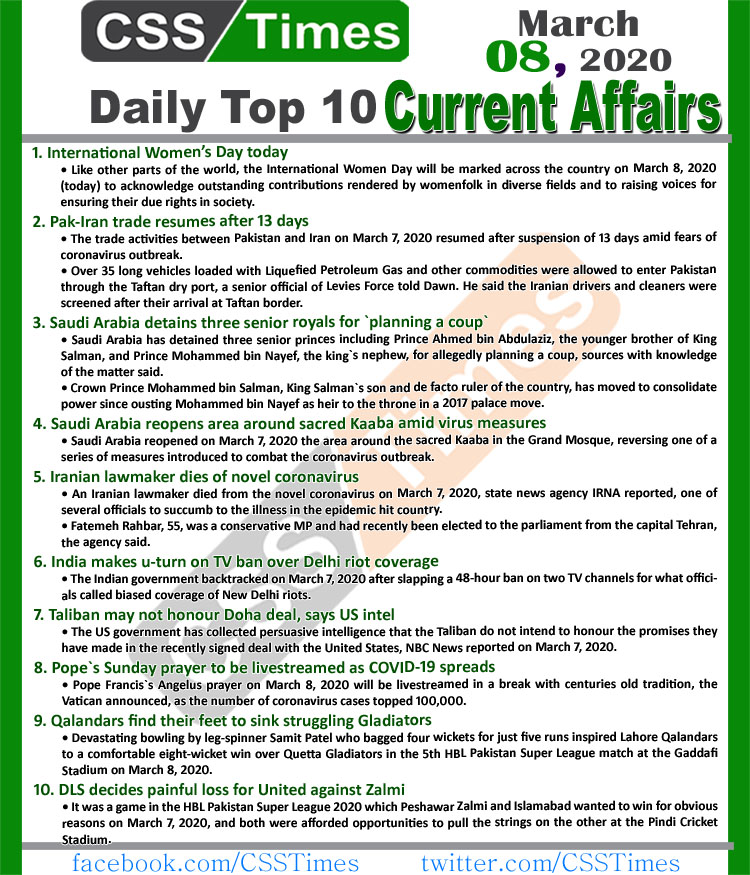Day by Day Current Affairs (March 08, 2020) MCQs for CSS, PMS