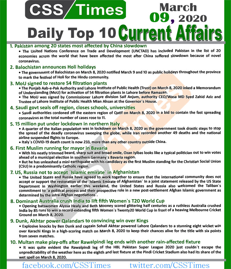 Day by Day Current Affairs (March 09, 2020) MCQs for CSS, PMS