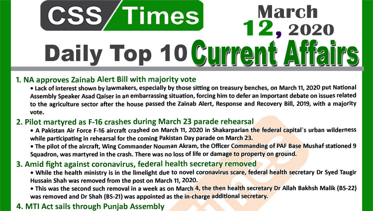 Day by Day Current Affairs (March 12, 2020) MCQs for CSS, PMS